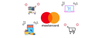 Mastercard faces complaints